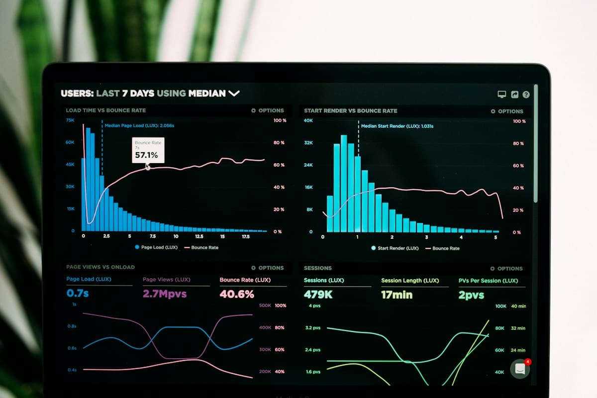 Team reviewing compliance metrics on a dashboard — SOC 2 guide for SaaS companies